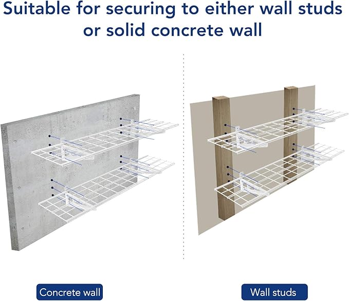 FLEXIMOUNTS 2-Pack 1x4ft 12-inch-by-48-inch Wall Shelf Garage Storage Rack Wall Mounted Floating Shelves, 450 lbs Load Capacity, White
