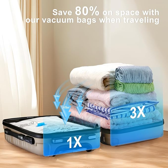 UPGOGO Combo 16 Pack Travel Vacuum Bags with Portable Electric Pump, Space Saver Vacuum Storage Bags for Clothing and Luggage, Travel Essentials