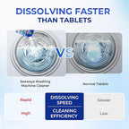 Washing Machine Cleaner Powder 4 Pack - Deep Clean Solution for HE Top Load and Front Load Washers, Descaler for Drum, Tub & All Internal Parts - 4 Month Supply