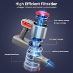 Honki Cordless Vacuum Cleaner for Home, Powerful Stick Vacuum with Rechargeable Battery, Green Light Anti-Tangle Brush, 6-in-1 Lightweight Handheld Vacuum for Pet Hair, Hard Floor, Carpet, Red