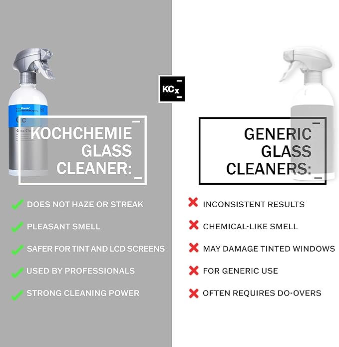 KOCHCHEMIE Glass Cleaner - Effortlessly Removes Stubborn Dirt, Oil, Grease, Insects, and Residues; Ready-To-Use Streak-Free Formula; Gloss and Smoothness Additive; Fresh Fragrance (500 milliliters)