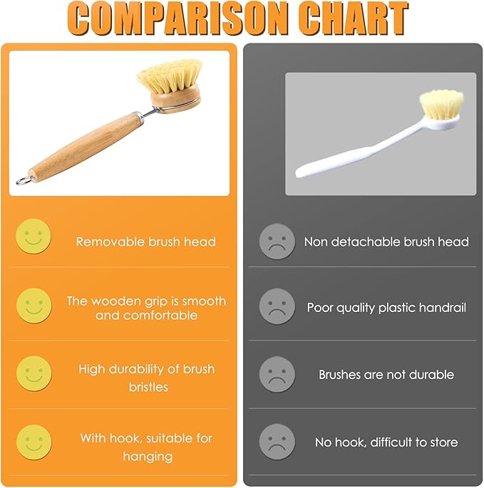 Bamboo Pot Dish Brush,3 Pack Natural Wooden Scrub Brush with Sisal Fiber,Suitable for Dishes,Pans,Pot and Other Utensils-Sustainable,Kitchen Cleaning Brush with 2 Replacement Brush Heads