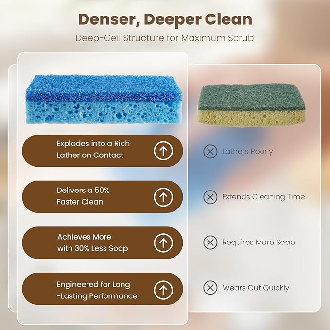 Kitchen Sponges, 48 Count, Non-Scratch Scrub Sponge, Dual Sided Cleaning Sponges for Dishes, Kitchen, Bathroom