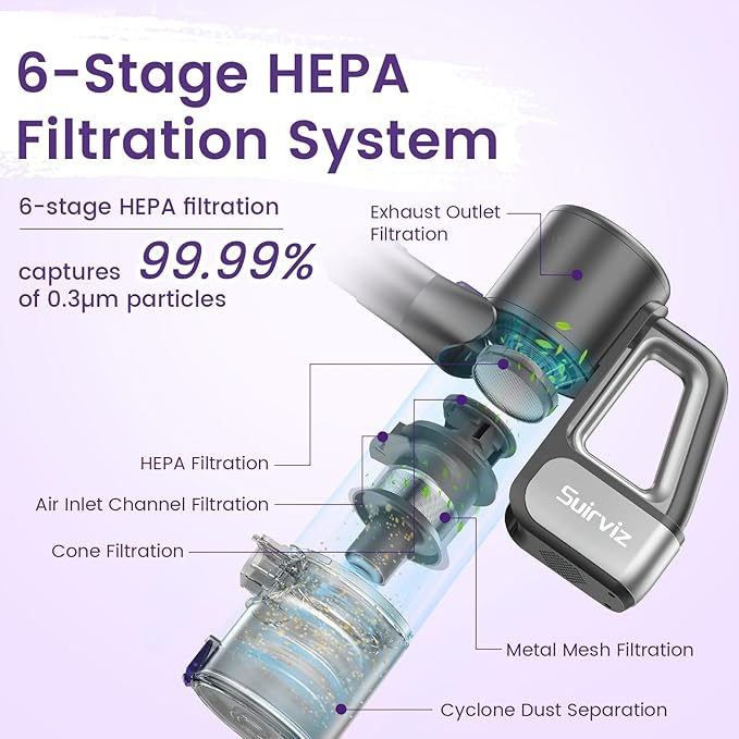 Cordless Vacuum Cleaner, 40KPA/35Mins, Green LED Light, Lightweight Stick Vacuum Self-Standing, Vacuum Cleaners for Home Handheld Vacuum for Pet Hair, Carpet, and Hard Floors, U8