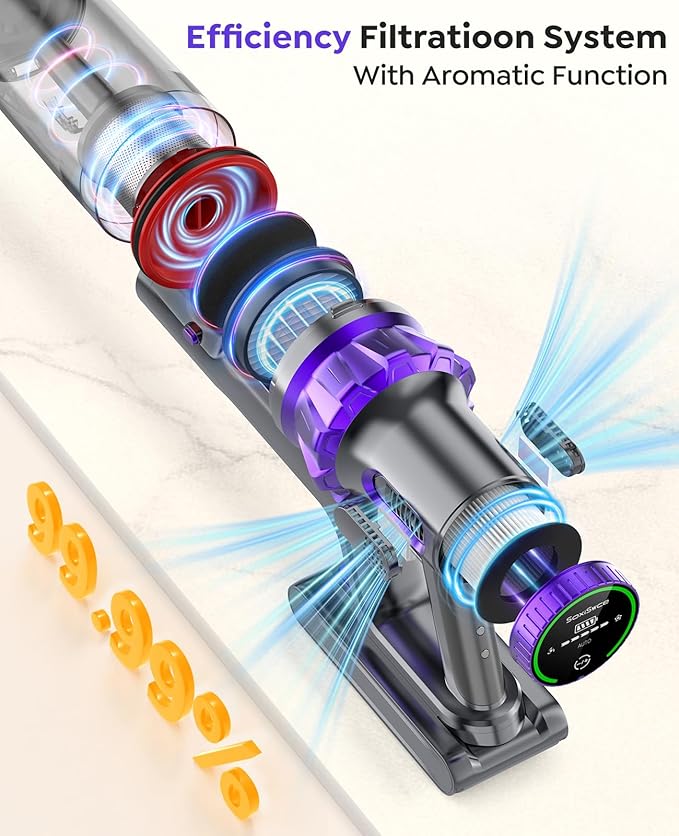 Cordless Vacuum Cleaner, 580W 48KPA 65Mins Runtime Self-Standing Vacuum Cleaners for Home, Stick Vacuum with Charging Dock Station Removable Battery, Handheld Vacuum for Carpet,Pet Hair,Hardwood Floor