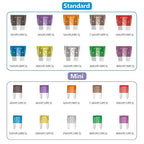 266 Pcs Car Fuses Assortment Kit - Blade Fuses Automotive - Standard and Mini Auto Fuse (2A/3A/5A/7.5A/10A/15A/20A/25A/30A/40AMP) Replacement Fuses for Tool/Auto/Boat/Truck/RV Accessories