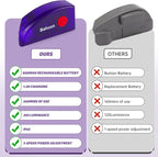 Vacuum Cleaner Dust Display LED, Compatible with Dyson & All Vacuum Cleaners,Reveal Microscopic Dust & Illuminate Invisible Pet,Cat,Dog Fur,Vacuum Accessories Upgrade Vacuum Attachment (Purple)