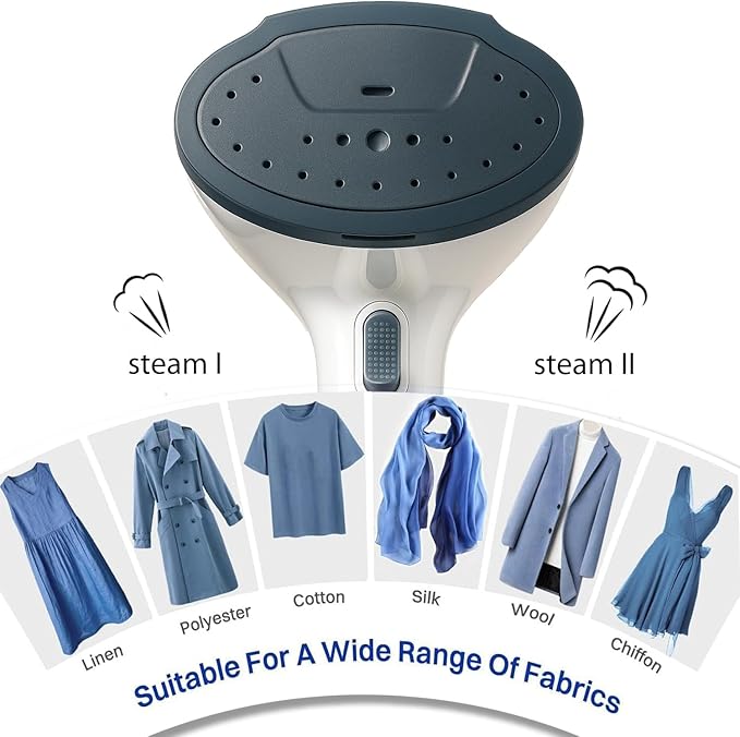 YIKA Steamer for Clothes, Travel Clothes Steam Iron, Portable Clothing & Garment Wrinkle Remover, 30s Heat Up, 300ml Detachable Water Tank, 25 Minutes Continuous Steam for All Kinds of Fabrics