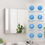 Sunrosa Aluminum Bathroom Medicine Cabinet with Mirror, 36"27.5", Wall-mountable and Recessed-in, 3-door Cabinet Organizer