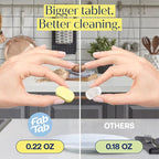 Fab Tab Multi Purpose Cleaner Cleaning Tablets, Eco-Concious Refillable Glass Bottle System with Boutique Hotel Scent, Safe For Family and Pets - Chemical-Free, Plastic-Free - 3 Count