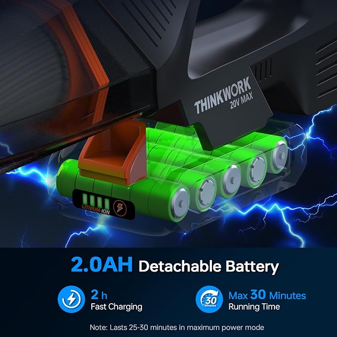 THINKWORK 20V Car Vacuum & Air Compressor, Dual Function High Power Handheld Cordless Vacuum with 18000pa Suction Power for Car Cleaning, Household Dust Removal, Inflation