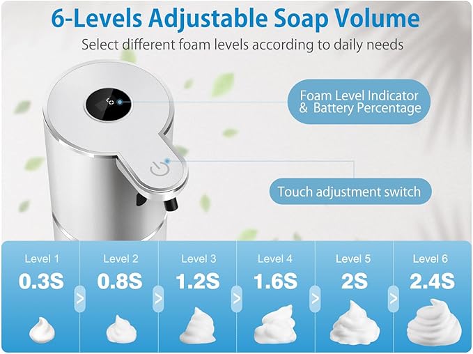 Automatic Foaming Soap Dispenser 12.8oz, Rechargeable & 6 Levels Foaming Adjustable with Digital Display, Wall Mount, Waterproof, Touchless Hand/Dish Soap Dispenser for Kitchen, Bathroom, Hotel