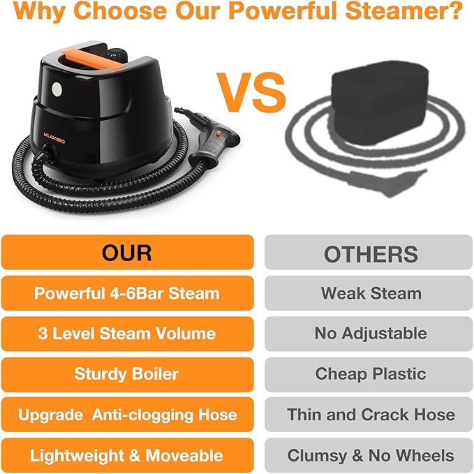 Powerful Steam Cleaner for Home, Chemical-Free Multipurpose Steam Cleaner, 3-Steam Volumes Comfy Handle, Portable Deep Cleaning Lightweight Steamer for Car Detailing Carpet Upholstery Tile Grout