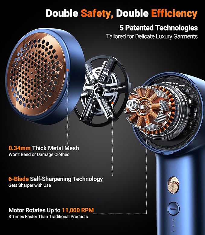 TORRAS Fabric Shaver Lint Remover, Rechargeable Electric 3-Speed Sweater Shaver Remove Fuzz, Pilling for Cashmere, Wool, Coat, Furniture, Clothes depiller with Replacement Blades, Blue