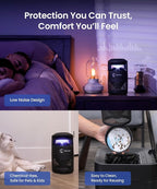 OWLTRA IMT-L60 Indoor Electric Insect Trap, Catcher & Killer Lamp for Fruit Flies, Mosquitos, Moths, Gnats, and More with UV Light Attraction and Fan Suction, Black