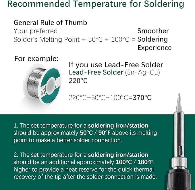 YIHUA 947-V Soldering Iron Kit with 3 LED Lights, Temperature Control, 5 Premium Solder Tips, Desoldering Pump, Indicator & ON/OFF Switch-60 Watts Soldering Iron, Solder Wire, Tip Cleaner, and more.