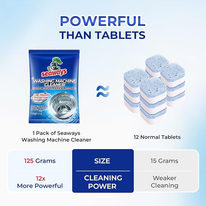 Washing Machine Cleaner Powder 4 Pack - Deep Clean Solution for HE Top Load and Front Load Washers, Descaler for Drum, Tub & All Internal Parts - 4 Month Supply