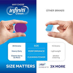 Washing Machine Cleaner Tablets 12 Pack, Formulated for Pet Owners, 8.5oz Washer Machine Cleaner Tablets, Deep Cleaning Descaler for HE, Top & Front Load Washers, Septic Safe - 6 Month Supply