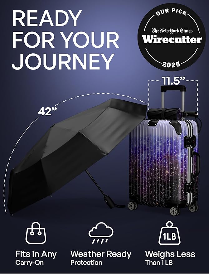 REPEL Windproof Travel Umbrella - Compact & Withstands Winds up to 85MPH , Strongest Premium Auto Folding Umbrella for Rain and Sun - Durable, Light & Portable for Women & Men , Fits Backpack & Cars