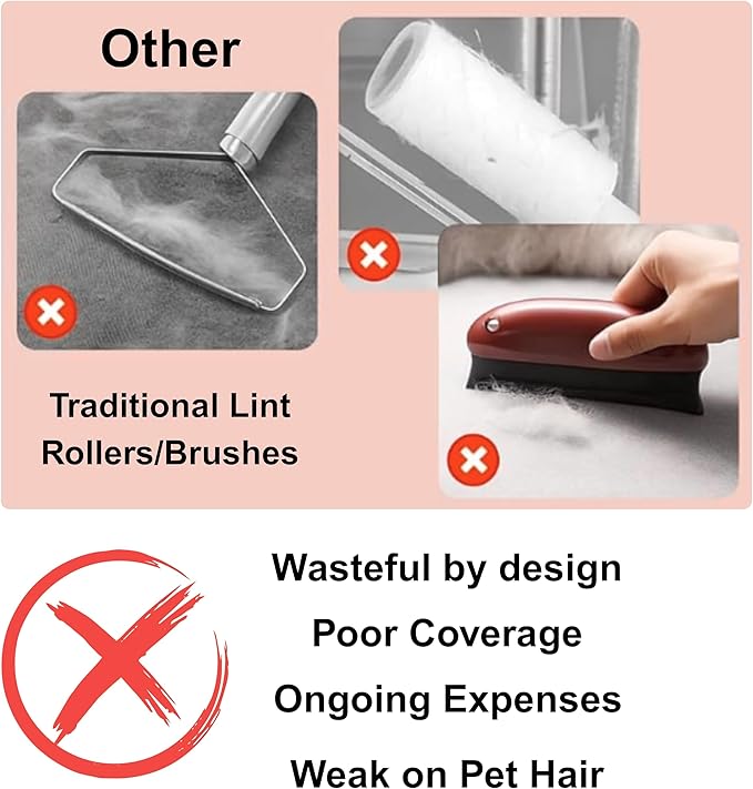 Shop & Like 3-in-1 Pet Hair Remover Set: Car Interior Detailing Rake, Reusable Lint Remover for Laundry & Surfaces, Electrostatic Cleaning Glove for Furniture & Upholstery – Fur Remover Tool
