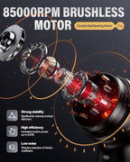 Handheld Car Vacuum Portable Cordless, 21000Pa High Power Handheld Vacuum with 2 Gear Adjustment - Brushless Motor，4 in 1 Air Duster and Vacuum Cleaner with LED Light，Dual Filters，for Home Car Office