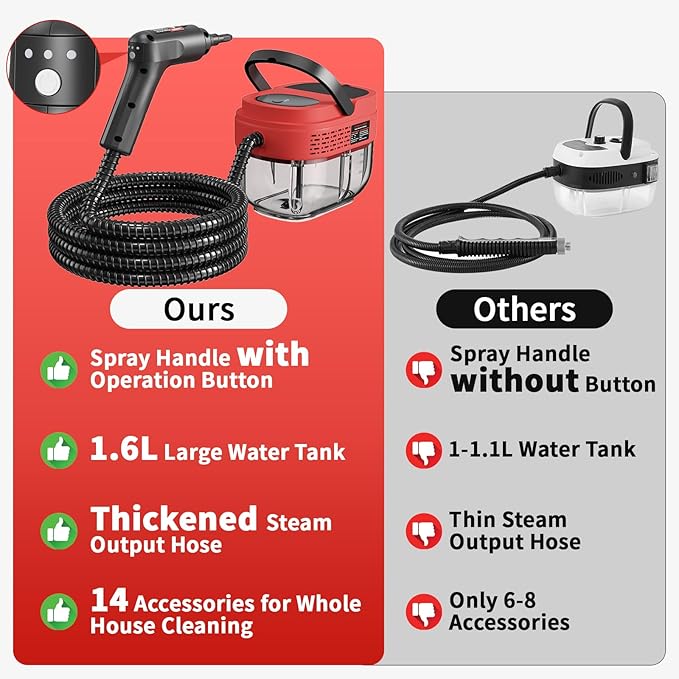 Handheld Steam Cleaner for Home, 2500W High Temperature Pressurized Machine, 1.6L Water Tank, Handle-controlled Steam Output, Portable Cleaning Steamer for Car, Bed Bugs, Furniture, Grout (Red)