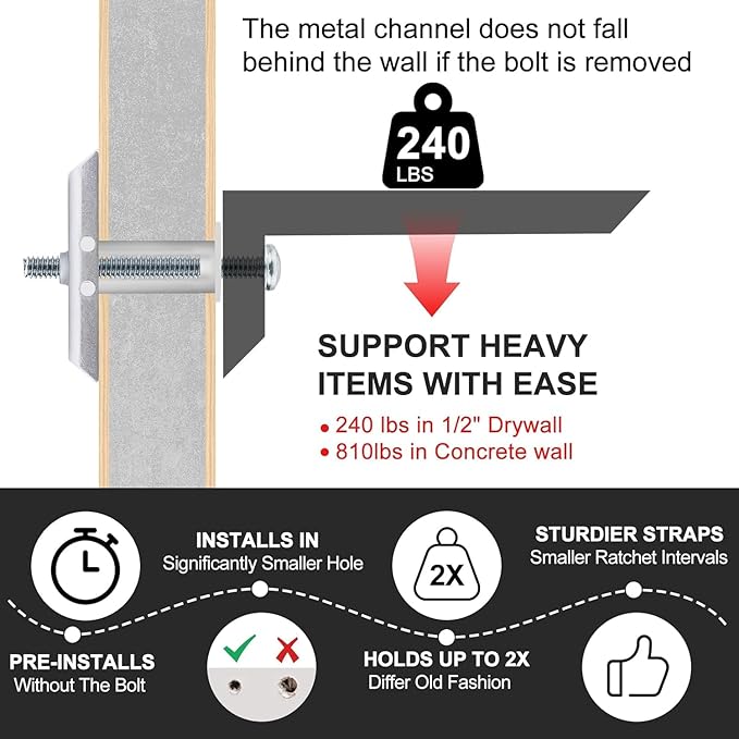 Drywall Anchor with Included Bolts for 3/16”-24, Heavy Duty Hollow Drywall Anchors for TV Mounting Kit, Stainless Steel Hollow Wall Anchors Holds up to 240 lbs Each in 1/2-in Drywall-10 Pack