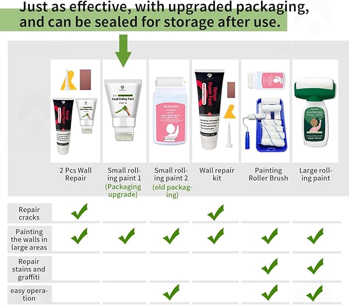 Large Roller Brush Wall Repair Tool,Wall Repair Kit,Wall Roller Paint BrushSuitable for Repairing The Wall with Latex Paint,Repair Graffiti, Stains, and Footprints on The Wall(1000g,White)