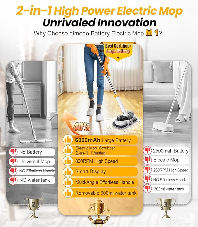 qimedo 800RPM Cordless Electric Mop, 6000mAh Battery Electric Power Scrubber & Mops for Floor Cleaning, Best Automatic Spin Mops with Smart Display,Rotating Mop with LED Light & Water Spray