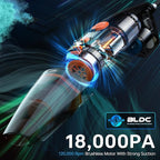 THINKWORK 20V Car Vacuum & Air Compressor, Dual Function High Power Handheld Cordless Vacuum with 18000pa Suction Power for Car Cleaning, Household Dust Removal, Inflation