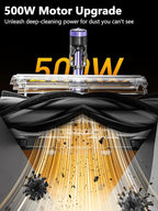 Cordless Vacuum Cleaner, 46Kpa/55 Mins Vacuum Cleaners for Home, Self-Standing Stick Vacuum with Rechargeable Dock,LED Display & Anti-Tangle,Lightweight Rechargeable Vacuum for Carpet (Violet)