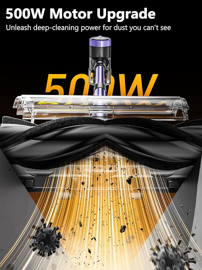 Cordless Vacuum Cleaner, 46Kpa/55 Mins Vacuum Cleaners for Home, Self-Standing Stick Vacuum with Rechargeable Dock,LED Display & Anti-Tangle,Lightweight Rechargeable Vacuum for Carpet (Violet)