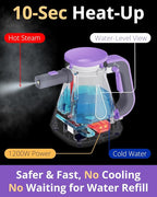 Steam Cleaner Handheld: 1200W Fast 10-Sec Heat-Up-750mL (25oz) Tank-No Cooling-Refill Anytime-Lockable Steam Trigger-14-Piece Kit Hand Held Steamer for Home Car Grout Tile Cleaning Grey