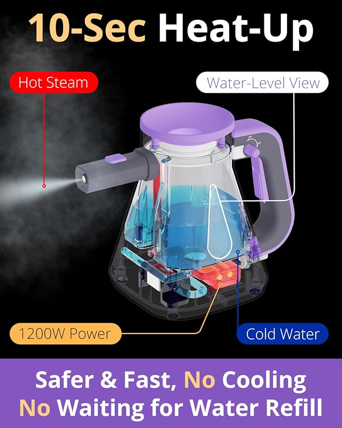 Steam Cleaner Handheld: 1200W Fast 10-Sec Heat-Up-750mL (25oz) Tank-No Cooling-Refill Anytime-Lockable Steam Trigger-14-Piece Kit Hand Held Steamer for Home Car Grout Tile Cleaning Grey