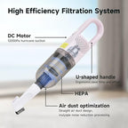 Handheld Vacuum Cleaner,Ultra-Lightweight Mini Portable Vacuums for Home, 6 in 1 Stick Vac Cleaners for Car,Pet Hair(White Corded)