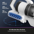 Eureka Cordless Vacuum Cleaner, Anti-Tangle Brushroll, Rechargeable Stick Vacuum, Lightweight for Carpet, Hard Floor, Pet Hair, White NEC280WH