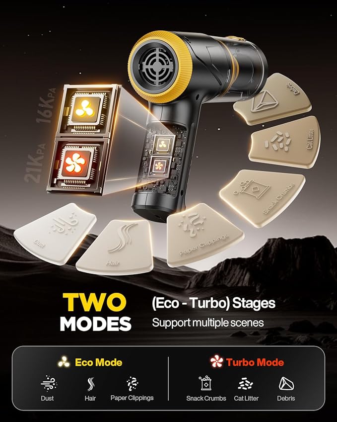 Handheld Vacuum Cleaner 21000Pa Suction with Brushless Motor, 4-in-1 Portable Mini Car Vacuum with 2 Suction Modes, Cordless Vacuum with LED Light, Type-C Charge for Car, Office Desk, Keyboards