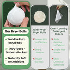 Wool Dryer Balls - Lint-Free - 6XL Pack - 1000+ Loads - Premium Natural Fabric Softener - Reduces Drying Time & Static - Includes Essential Oil - with Storage Bag