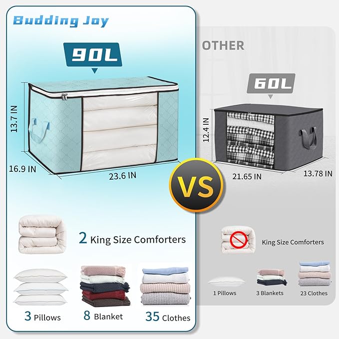 Budding Joy 90 L Large Storage Bags, 2 Pack Clothes Bins Foldable Closet Organizer Containers for Blanket, Comforters, Bed Sheets, Pillows and Toys (Blue)