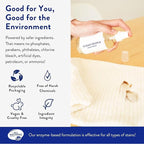 The Clean People Stain Remover Spray - Simple, Clean Ingredients - Laundry Spot Treatment for Food, Pet & Baby Stains - Boosted with Enzymes - Fabric Safe - 4oz (2 Pack)