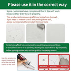 Portable Wall Paint Tool,Large Roller Brush Wall Repair Tool,Wall Repair Kit,Wall Roller Paint BrushSuitable for Repairing The Wall with Latex Paint,Water-Based(500g,White)