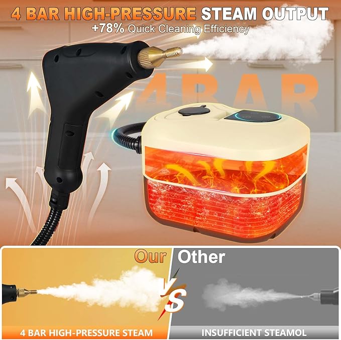 15-IN-1 Handheld Steam Cleaner【2800W Powerful Motor】【6 Level Pressure Steam - 4 BAR High Pressure】with Handle Control Button Cleaner for Home, Car, Kitchen - White