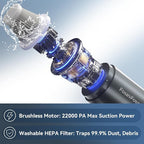 FOUNFOUN Handheld Vacuum Cordless, Portable Car Vacuum, High Power Cleaner for Pet Hair/Car/Home, Suction & Blow 2 in 1, 17-30 Min Run Time, Small Lightweight Gadget, Type-C Rechargeable