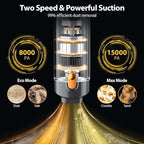 Handheld Vacuum Cordless 15000PA Car Vacuum 3-in-1 Hand Held Vacuums 1.1 Pounds Hand Vac Cordless Rechargeable One-Touch Empty for Cleaning Cars Offices Homes Pet Hair and Dust (Orange)