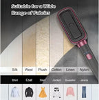 Travel Iron Steamer for Clothes, Portable 3-in-1 Handheld Steamer, Fast Heat-up, 10 Mins Continuous Steam, 180° Rotatable Handheld Press Iron for Clothes