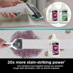 1L Stain & Odor Remover, Carpet Cleaner. Compatible With Shark All Upright And Compact Deep Carpet Cleaners(2 PCS)