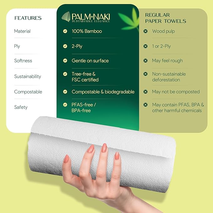 100% Bamboo Paper Towels | Lint-Free, Eco-Friendly, Tree-Free | 2-Ply Kitchen Paper Towel | Food Grade – FSC-Certified, BPA/PFAS-Free | 6 Mega Rolls – 150 Sheets/Roll | PALM NAKI