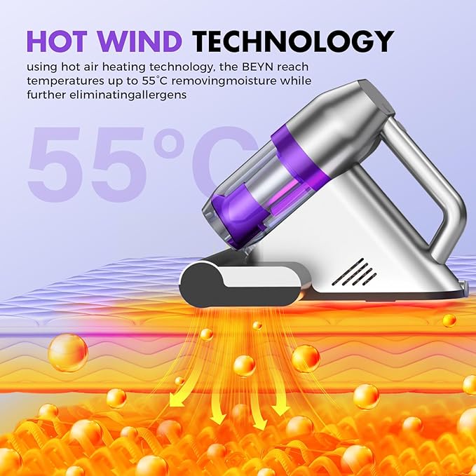 Bed Vacuum Cleaner, Mattress Vacuum Cleaner with UV & Ultrasonic, 16Kpa Suction Handheld Bed Vacuums with High Heating Tech, Effectively Clean Up Bed, Sofas, Pillows, Carpets, 500W(Corded)