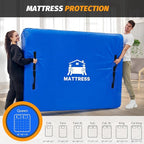 Mattress Bags for Moving, BETU Mattress Protector Waterproof Mattress Cover Queen Size Storage Bags with 8 Heavy-Duty Handles and Zipper for Bed Extra Thick Large Reusable (82"x62"x15" Blue)