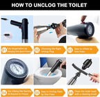 Electric Heavy Duty Toilet Plunger for Toilet, High Pressure Air Hair Drain Clog Remover for Bathroom, Snake Drain Unclogger Drain Tool for Drain, Kitchen Clogged